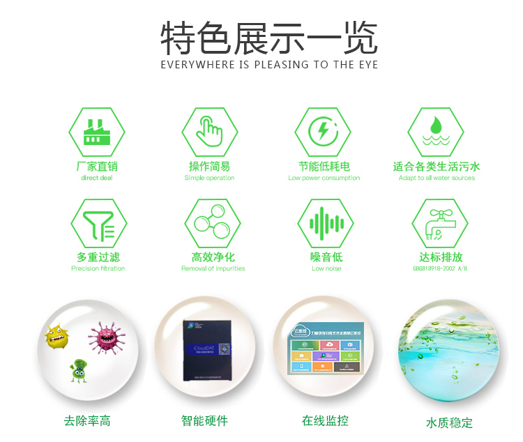河南地埋式生活污水處理設(shè)備 農(nóng)村污水治理項目的源頭解決方案