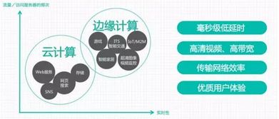 易事特Easy Cube i9 邊緣計算首選，引領(lǐng)5G時代數(shù)據(jù)處理新潮流