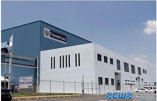 蒂森克虜伯斥資8億歐元建廠 全球工業巨頭為何重倉實業？